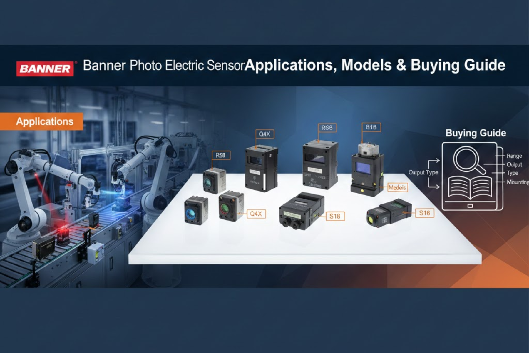 Banner Photoelectric Sensor: Applications, Models & Buying Guide